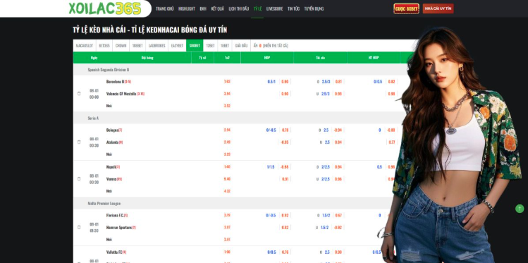 The Synergy of Live Data and Real Time Engagement